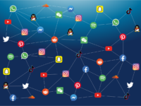 facebook-g87055ec0a_1280 by Pixaline https://pixabay.com/vectors/facebook-whatsapp-youtube-snapchat-5445671/